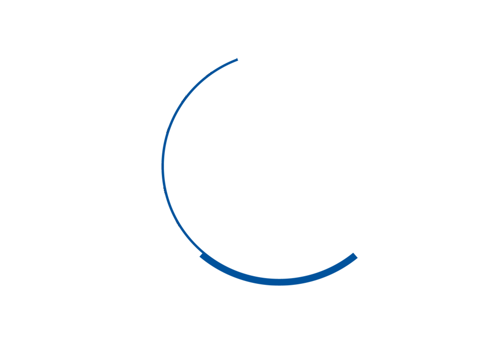 World Economic Forum
